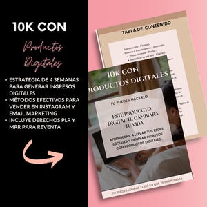 10K with Digital Products - Guide to Monetizing Networks | PLR, MRR, Editable, Digital Business, Passive Income