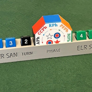 Advanced Squad Leader (ASL) Phase/Turn/ELR/SAN Tracker