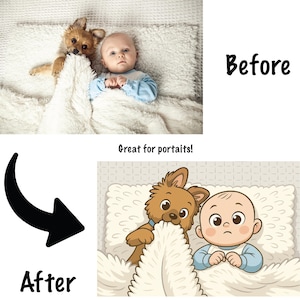 Custom Cartoon Portrait from Your Photo | Digital Drawing for Couples, Pets & Families (5 Photo Package)