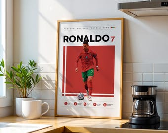 Cristiano Ronaldo Poster: Portugal Soccer Star Print (Digital Download)