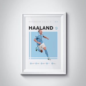Erling Haaland Poster, Manchester Soccer Print, Soccer Gifts, Sports Poster, Football Player Poster, Soccer Wall Art, Sports Bedroom Posters