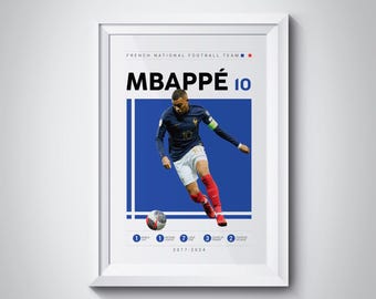 Kylian Mbappe France Soccer Poster: Sports Bedroom Wall Art (Digital Download)