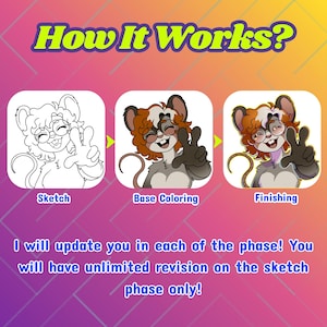 Vibrant and eye-catching furry art commission promotional image featuring a colorful digital illustration in a bold cartoon style. The artwork showcases detailed shading, smooth gradients, and bright neon tones with a dynamic circular background. Perfect for advertising custom furry art, digital character design, or personalized illustration commissions for fans of vibrant anthro art styles.