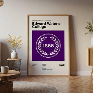 Edward Waters College Vintage HBCU Poster Wall Art Print canvas cadeau voor alumni NCAA