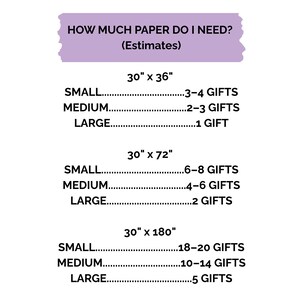 Pu&ograve; includere: Una guida intitolata "QUANTO FOGLIO MI SERVE?" con stime per l'incarto regali. Mostra formati carta di 76 cm x 91 cm, 76 cm x 183 cm e 76 cm x 457 cm, con stime corrispondenti della quantit&agrave; di regali.