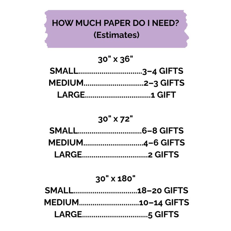 Pu&ograve; includere: Una guida intitolata "QUANTO FOGLIO MI SERVE?" con stime per l'incarto regali. Mostra formati carta di 76 cm x 91 cm, 76 cm x 183 cm e 76 cm x 457 cm, con stime corrispondenti della quantit&agrave; di regali.