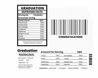 Cartel informativo sobre nutrición para graduación: Decoración divertida para fiestas (Descarga digital en formato PNG)
