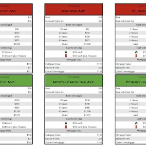 Mise à jour des cartes de titres de propriété du monopole (les 28 titres)