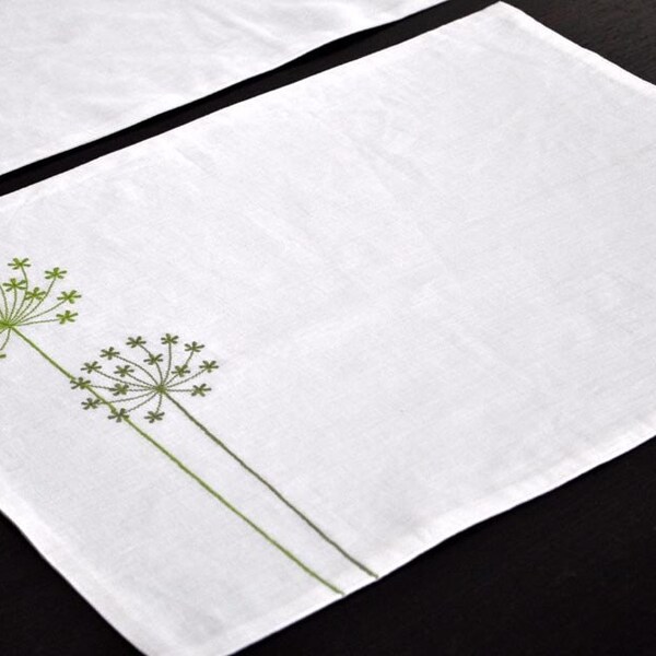 Modern Placemats Etsy