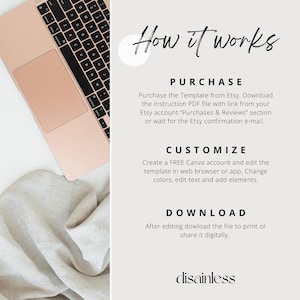 May include: A pink laptop computer on a white surface with text that reads "How it works", "Purchase", "Customize", and "Download". The text describes how to purchase, customize, and download a digital template.