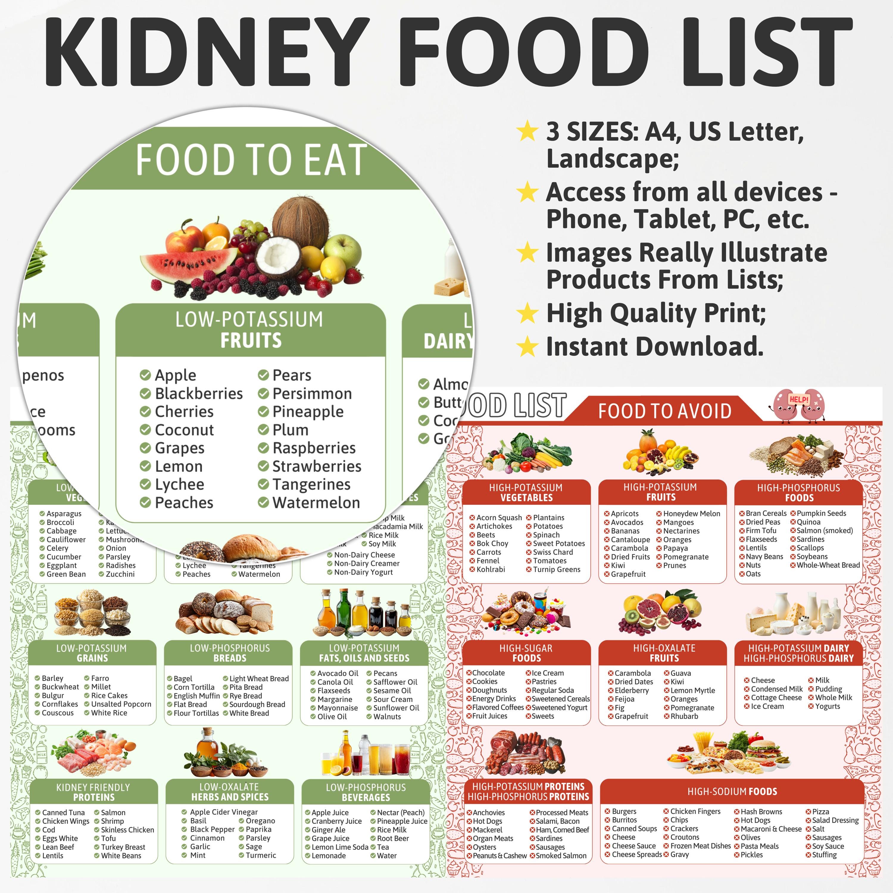 Kidney Disease Diet Plan, Renal Diet Food List - Low Potassium, Sodium ...