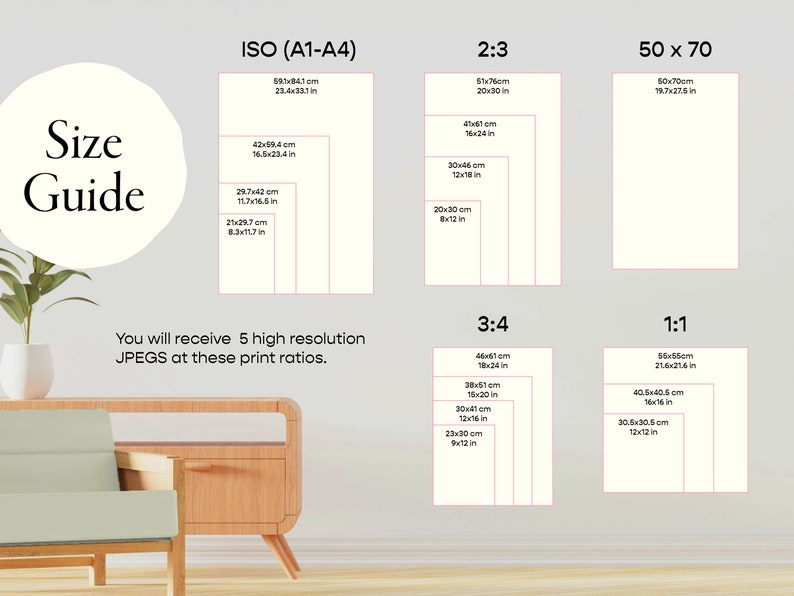 Poster Printing Size Guide