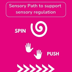 Voller sensorischer Regulationspfad