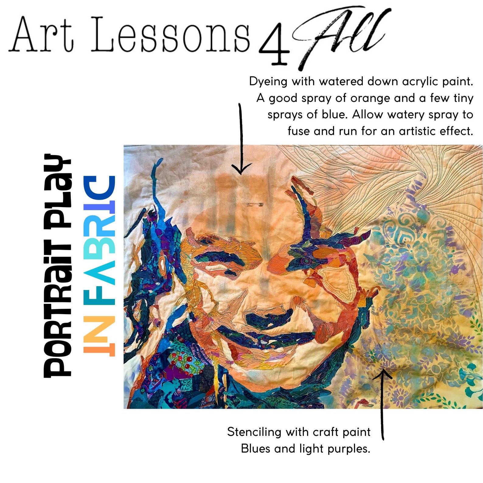 Portrait Playing PORTRAIT PLAY in Fabric, a Step-by-step Guide for Creating Art Quilts ...