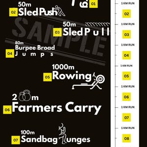 May include: Black graphic with yellow text and white illustrations detailing a HYROX fitness competition. The image lists exercises like Sled Push, Rowing, and Wall Balls, with distances and repetitions.