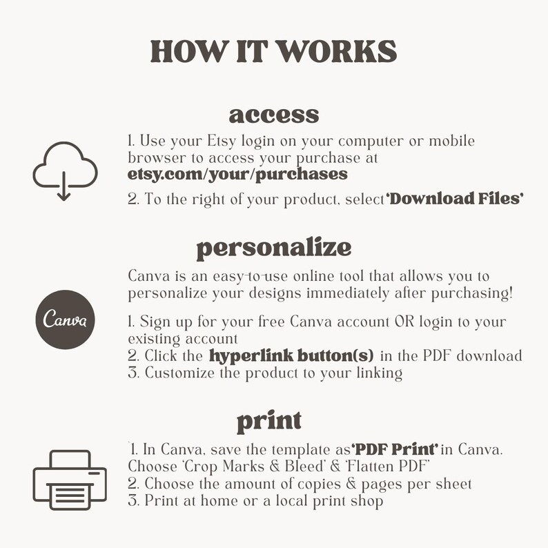 How It Works
Step 1: Purchase your template and access it via the email link or your Etsy “Purchases” page. Download the included PDF, which has a direct button to open your editable template in Canva.com.
Step 2: Sign in or create a free Canva account, then personalize the template by editing the text, colors, and fonts to fit your style.
Step 3: Print your finished design at home, with an online print service, or at a local print shop—your customized template is ready to use!