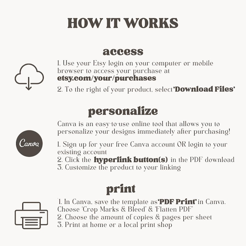 How It Works
Step 1: Purchase your template and access it via the email link or your Etsy “Purchases” page. Download the included PDF, which has a direct button to open your editable template in Canva.com.
Step 2: Sign in or create a free Canva account, then personalize the template by editing the text, colors, and fonts to fit your style.
Step 3: Print your finished design at home, with an online print service, or at a local print shop—your customized template is ready to use!