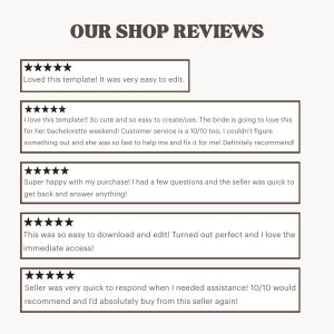 a photo of 5 five-star reviews from this shop highlighting quick access to purchase, ease of editing, and fast customer service when communicating with seller