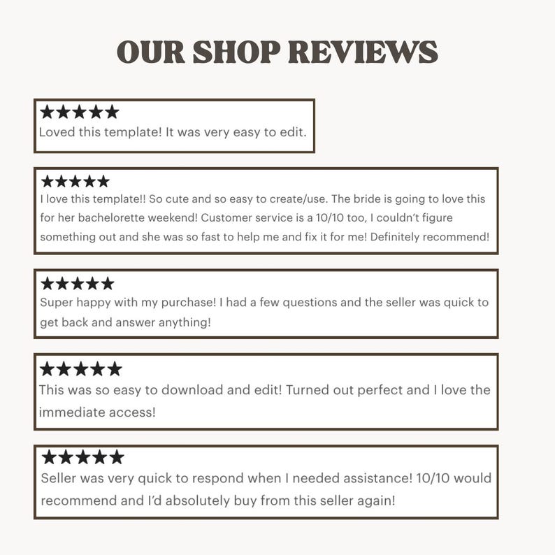 a photo of 5 five-star reviews from this shop highlighting quick access to purchase, ease of editing, and fast customer service when communicating with seller