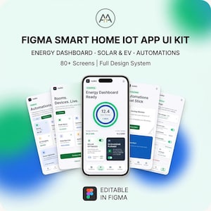 Peut inclure: Un kit d'interface utilisateur pour application IoT de maison intelligente Figma avec plus de 80 écrans et un système de design complet. L'affichage présente un tableau de bord énergétique, des données solaires et de recharge VE.