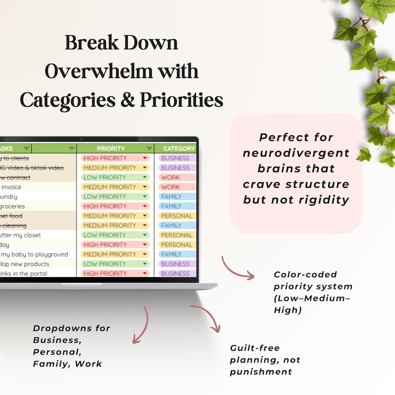 ADHD Project Task Tracker Google Sheets | Floral Visual to Do List and ...