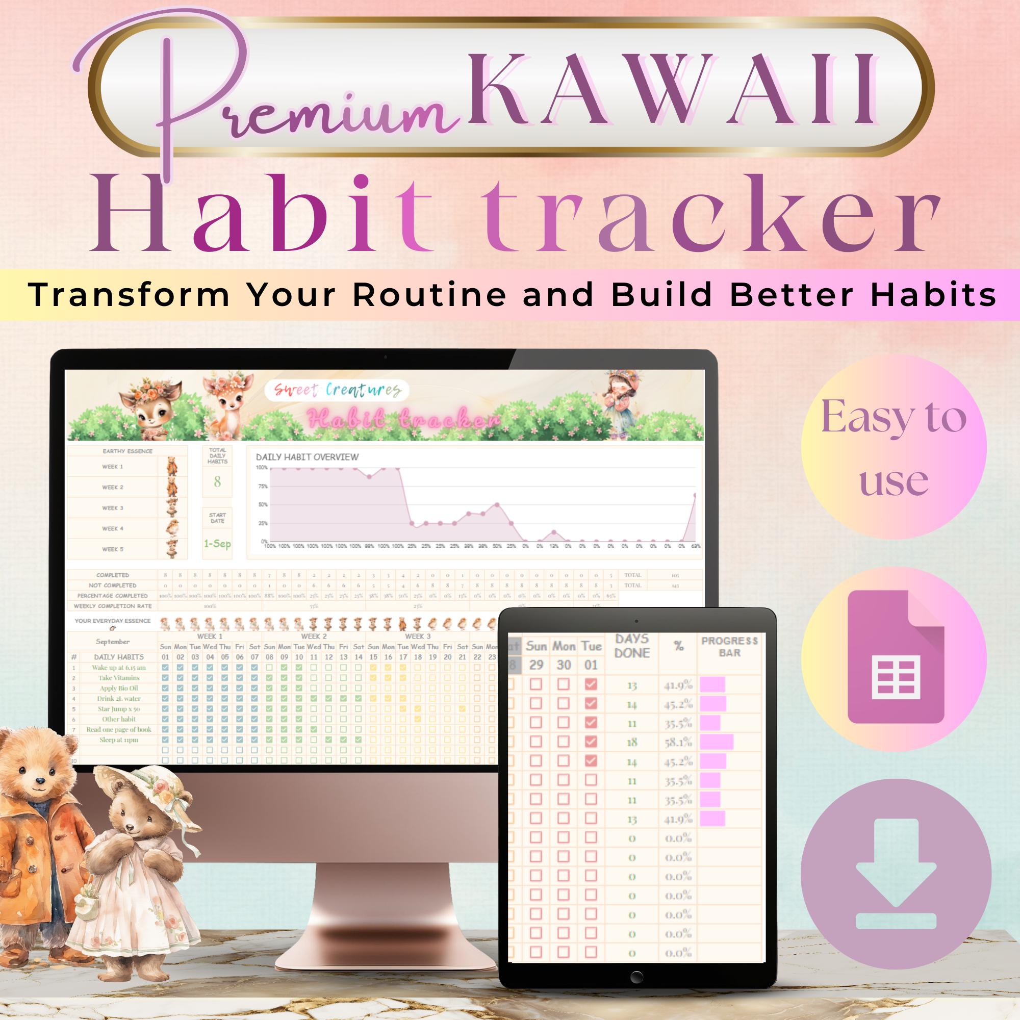 Aesthetic Google Sheets Habit Tracker - Daily Routine Planner, Mood ...