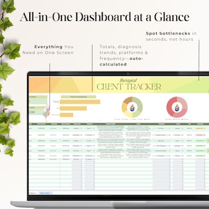 All-in-one therapy dashboard showing diagnosis bars and donut charts for mood, frequency, and platform with live totals on one screen.