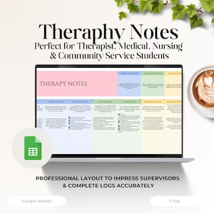 Pode incluir: Um laptop exibindo um modelo de notas de terapia com seções para sentimentos atuais, tópicos a serem discutidos e etapas de ação. A tela mostra uma planilha com um esquema de cores rosa, azul, verde e amarelo. Uma xícara de café está à direita.
