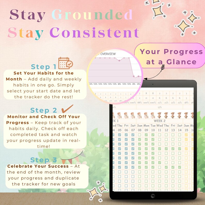Aesthetic Google Sheets Habit Tracker - Daily Routine Planner, Mood ...