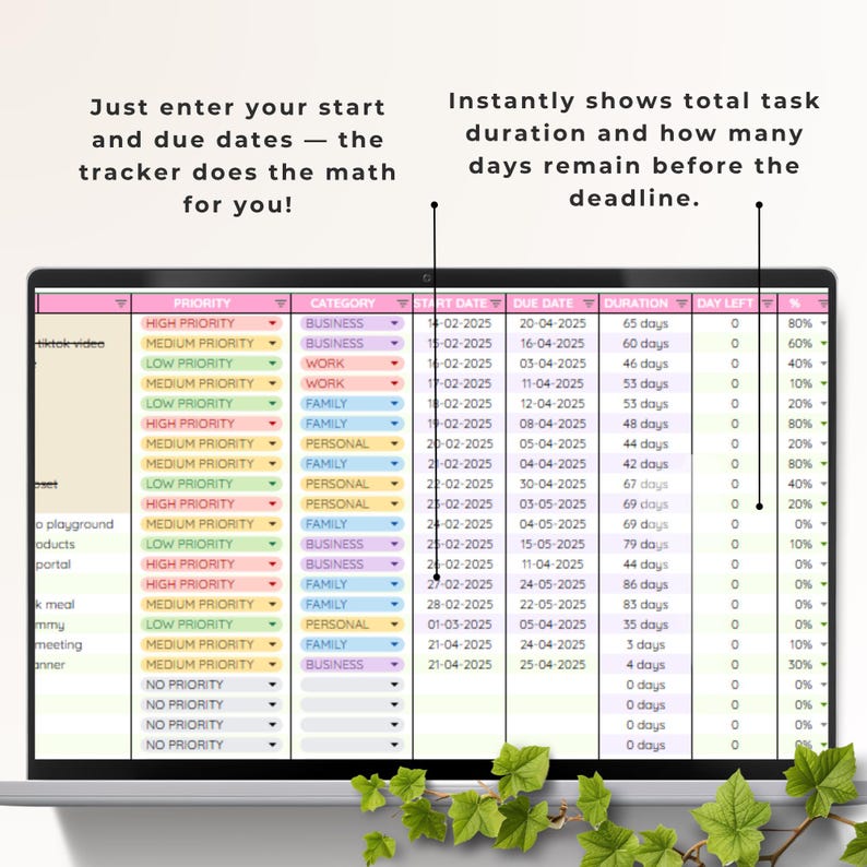 To-do List Spreadsheet | Task Planner Google Sheets | Daily Weekly Task ...