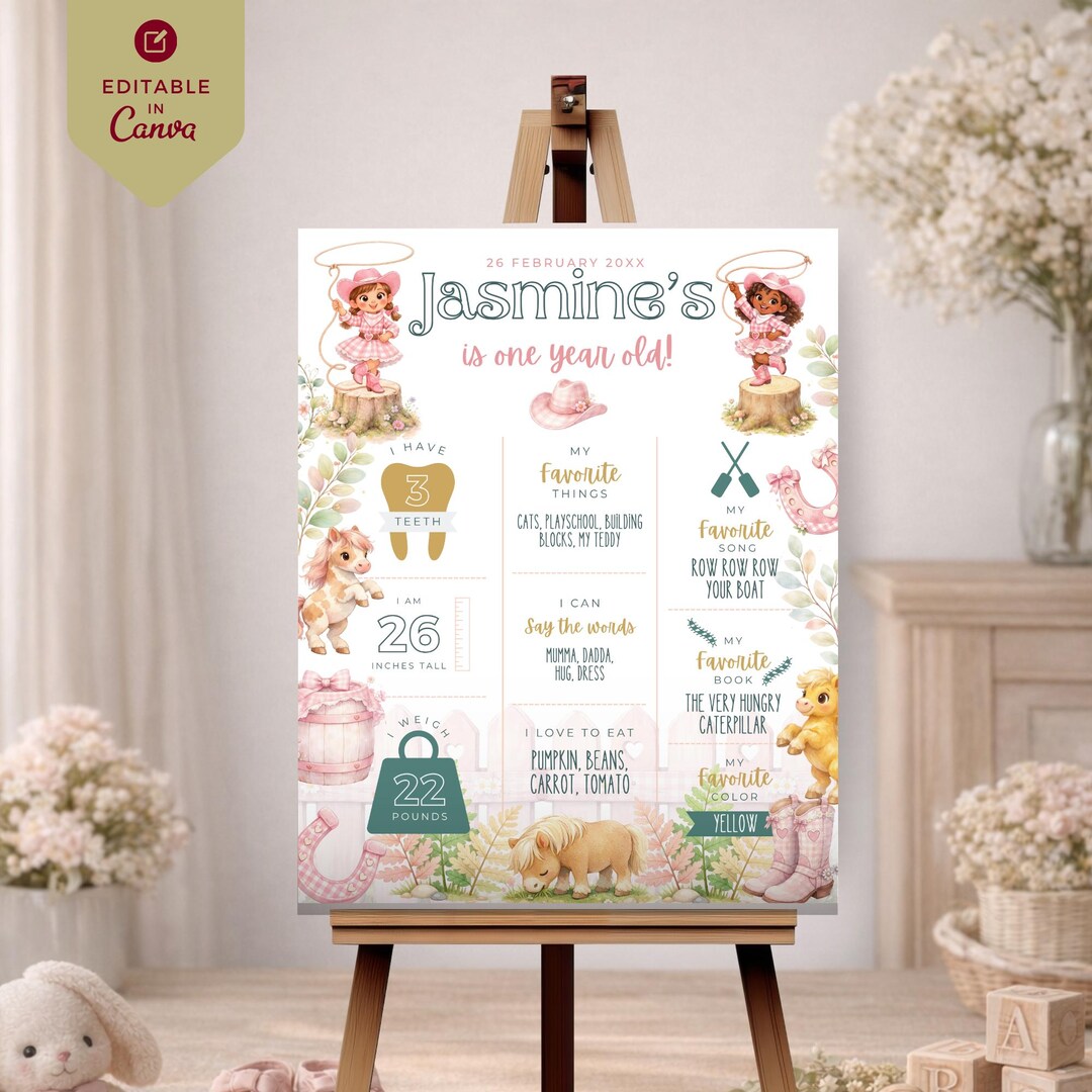 Rowdy Rodeo Sign Rowdy Cowboy First Birthday Poster Girl Editable Canva, Pink Cowgirl ...