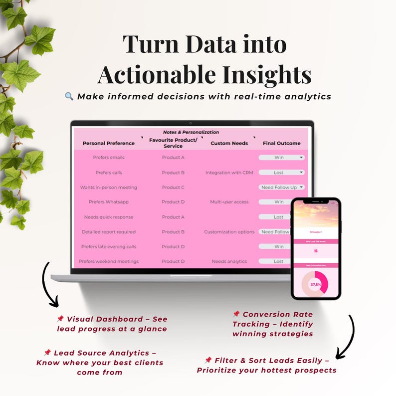Lead Tracker Spreadsheet | Sales Pipeline | Google Sheets Client Follow ...