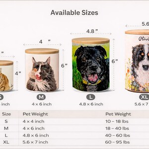 May include: Four cylindrical pet urns with wooden lids, featuring pet portraits and the name Olivia on the largest. Sizes range from 4x4 inches to 5.6x7 inches. A chart lists sizes and pet weight capacities from 10 to 95 lbs for each container.