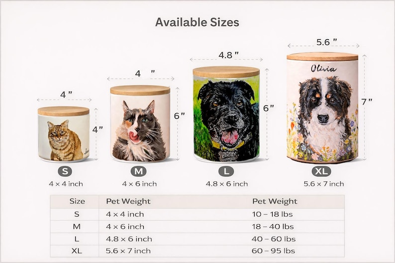 May include: Four cylindrical pet urns with wooden lids, featuring pet portraits and the name Olivia on the largest. Sizes range from 4x4 inches to 5.6x7 inches. A chart lists sizes and pet weight capacities from 10 to 95 lbs for each container.