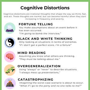 Op de afbeelding: Een groen-witte infographic met de titel "Cognitieve Vertekeningen". Het toont irrationele denkpatronen, geïllustreerd met iconen en beschrijvingen, zoals "Voorspellen" en "Zwart-Wit Denken". De tekst legt de impact uit.