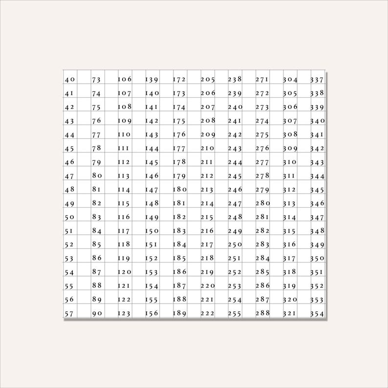 Tiny Number Stickers | Index or Calendar | Commonplace and Bujo - Etsy