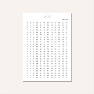 May include: A white paper with the title "skosh" and an index of numbers and fonts. The document features a grid-like layout with rows and columns of numbers, likely for reference or data organization.