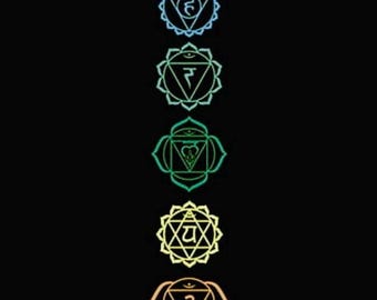 ¡Aceite para los 8 chakras! ¡Aceite para equilibrar los chakras!