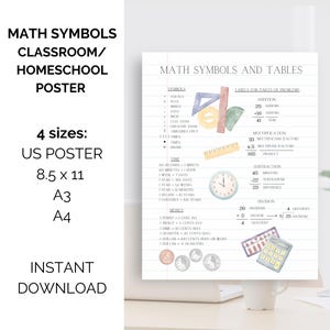 Math Symbols and Tables Cheat Sheet - Etsy