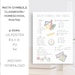 Math Symbols and Tables Cheat Sheet - Etsy