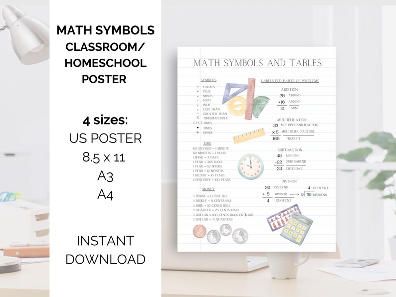 Math Symbols and Tables Cheat Sheet - Etsy