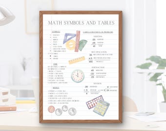 Math Symbols and Tables Cheat Sheet