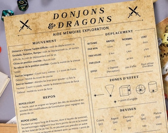 Hoja de referencia de exploración - Dragones y mazmorras
