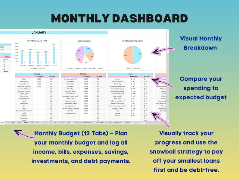 2026 Budget by Paycheck Google Sheets Spreadsheet Excel Paycheck Budget ...