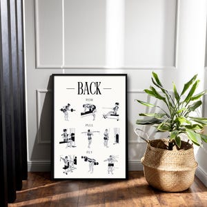 May include: A black and white poster with the word "BACK" in bold letters at the top. The poster shows different exercises for working out the back muscles, including rows, pulls, and flys. Each exercise is illustrated with a stick figure.