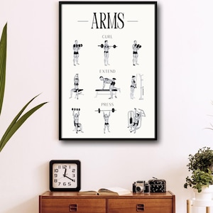 May include: A black and white illustration of different arm exercises, including curls, extensions, and presses. The poster is framed in black and titled "ARMS".
