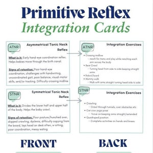 Cartões de Integração de Reflexos Primitivos