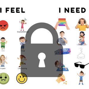 May include: A chart with the words "I Feel" and "I Need" at the top.  The left side of the chart shows various emotions, including a red angry face, a tired person, a person in pain, and a sad face. The right side of the chart shows various items that can help with these emotions, including a pop-it fidget toy, headphones, a diffuser, and a stress ball.