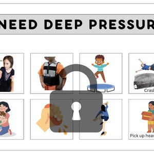 May include: A visual aid for children with sensory processing needs. The image shows different activities that provide deep pressure, such as joint compression, weighted vests, jumping on a trampoline, crashing into a beanbag, hugging, and lifting heavy objects. The text "I need deep pressure" is at the top of the image.