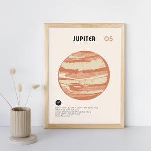 Jupiter Wall Art | Planets - Jupiter Poster | Jupiter Print | Jupiter Photo - Digital - Minimal Space Collection
